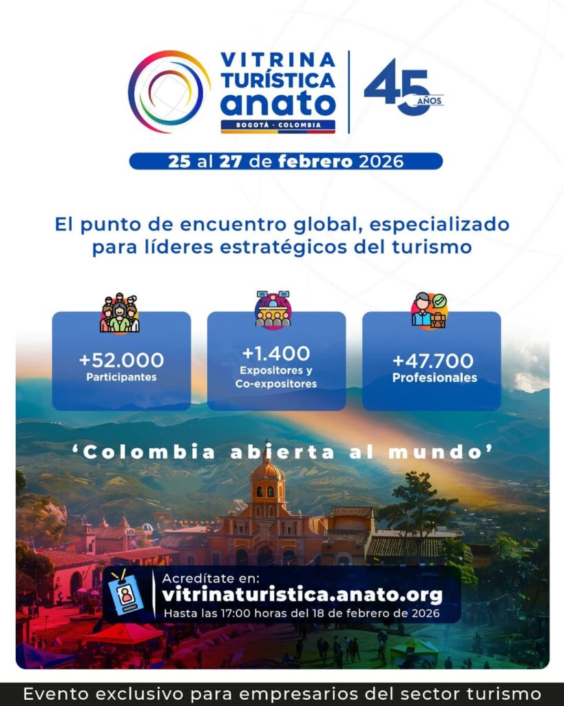 45.ª edición de la Vitrina Turística ANATO